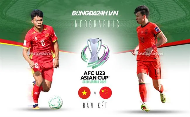 Kinh nghiệm bắn cá
